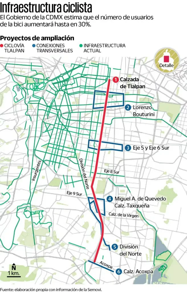 Mapa de infraestructura ciclista que muestra el corredor proyectado en Calzada de Tlalpan y sus conexiones hacia Acoxpa y División del Norte.